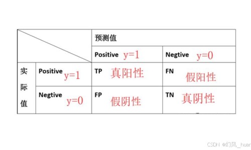 皮肤被晒伤了成了红色怎么办-皮肤被晒伤脱皮怎么办-皮肤被晒伤了怎么修复,中国皮肤被晒伤可以运动出汗吗网站